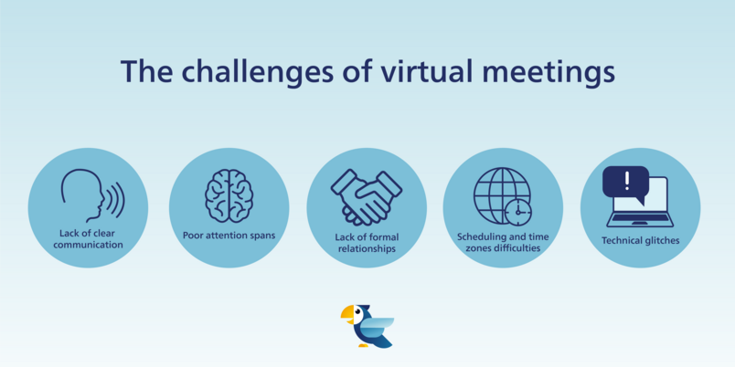 the-challenges-of-virtual-meetings
