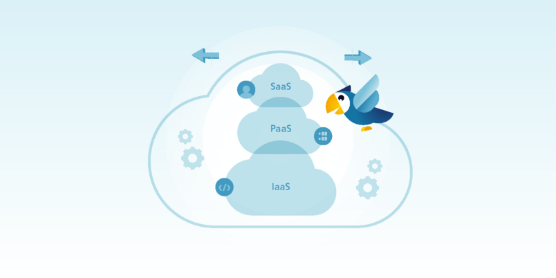 Die Cloud verstehen - Teil 2, die verschiedenen Servicemodelle