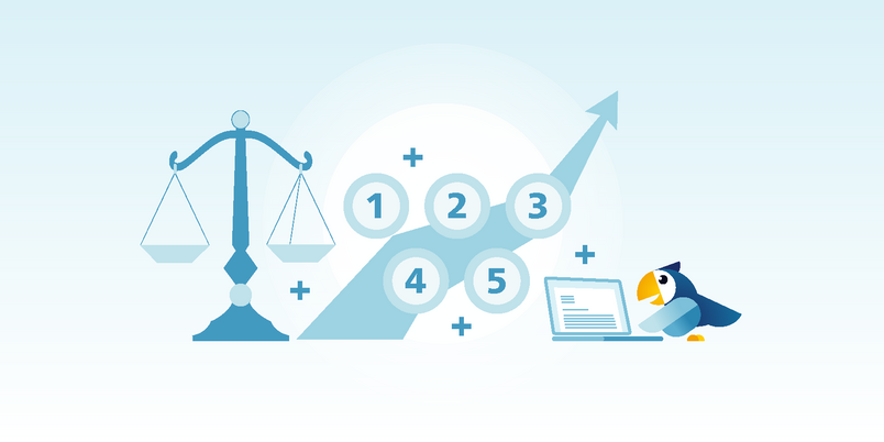 Top 5 law firm profitability metrics that illuminate the path to long-term prosperity