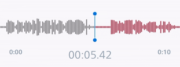 overwritemode.gif