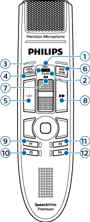 smp3710_smp3810_smp4010_button-assigmnents.png