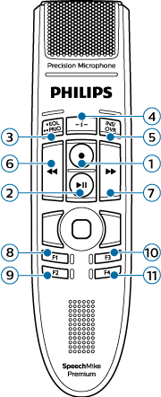 smp3700_smp3800_smp4000_button-assigmnents.png